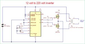 12-volt-to-220-volt-inverter