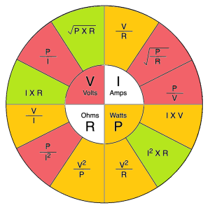 ohms-law-formula-in-all-category