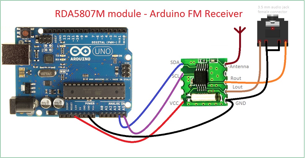 rda5807m-arduino