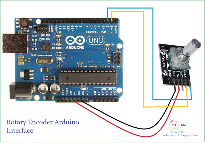 rotary-encoder-arduino-interface