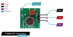 433-Mhz-RF-Transmitter
