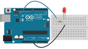 digital pwm