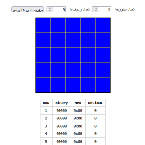 pixels