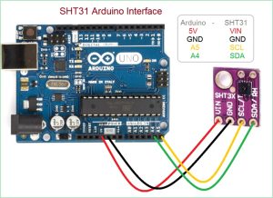 SHT31-Arduino-interface