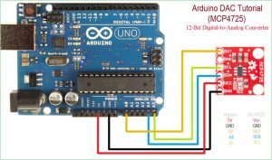 arduino-dac
