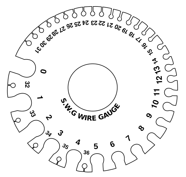 awg wire gauge