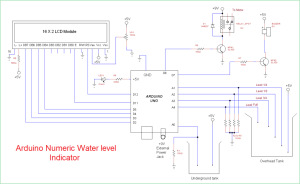 numeric-water-level-indicator-arduino